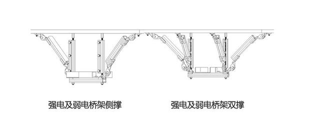 強弱電抗震支架